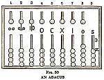 047. Abaque - abacus.jpg 047. Abaque - abacus.jpg